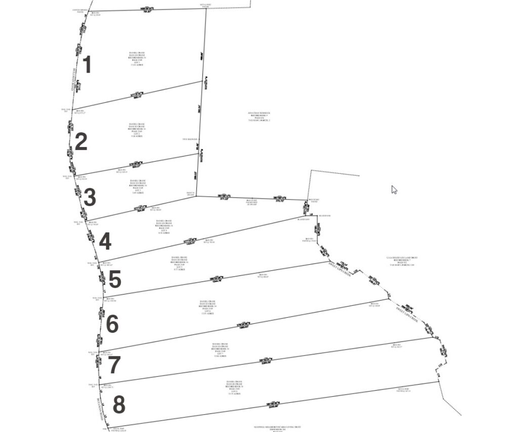 OVERALL SURVEY PIC NUMBERED